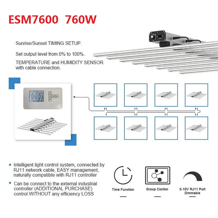 Eagle Star LED ESM7600 760W Full Spectrum Multi-bar best grow lights for indoor plants
